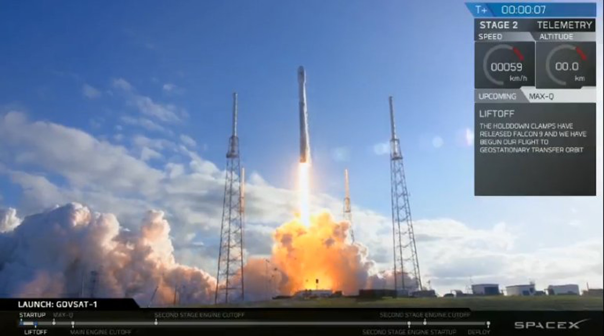 SpaceX & Luxembourg Launch New GovSat1 Satellite