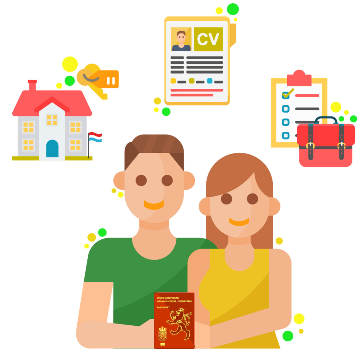 , Étude sur les Brésiliens-Luxembourgeois 2023, luxcitizenship.com