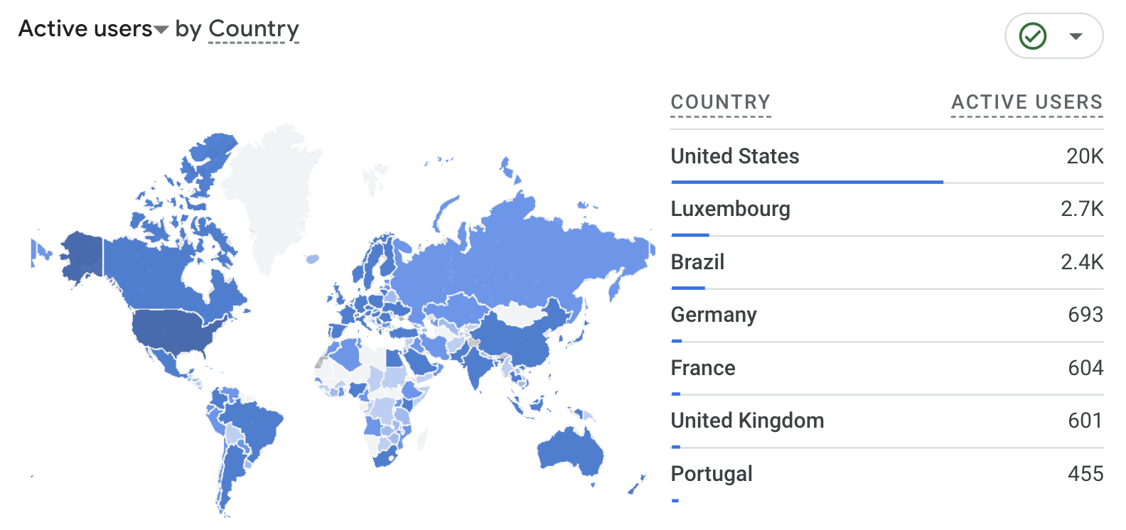 annual report, LuxCitizenship Annual Report 2025, LuxCitizenship