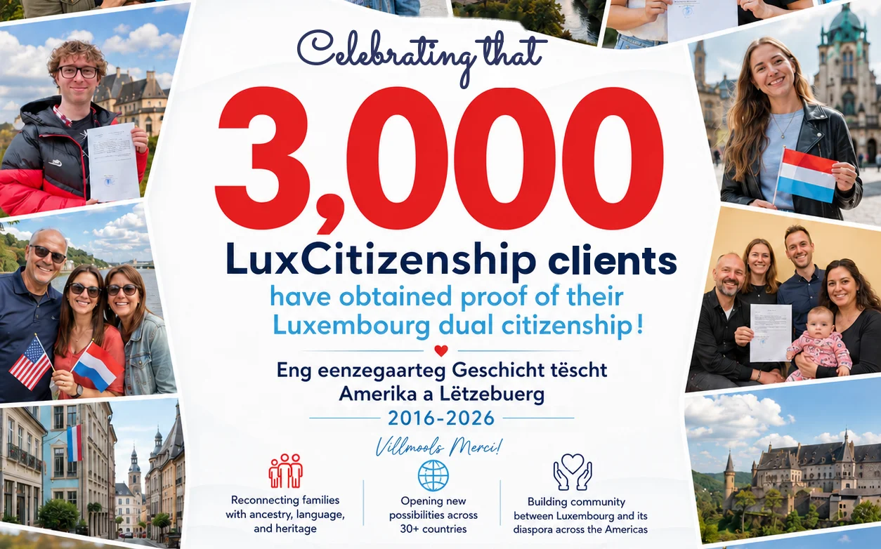 , Dual Citizenship Resources 2026, LuxCitizenship